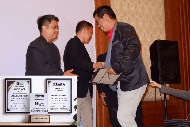 Capaian Penjualan Produk Elterra