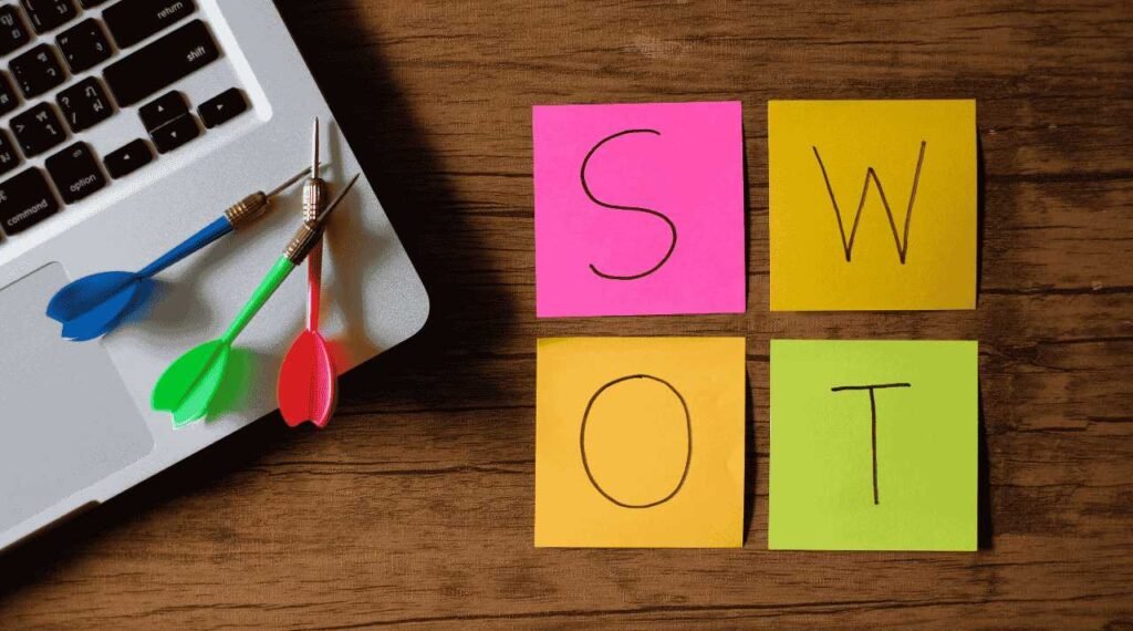 Strategi Bisnis Tangguh Lewat Analisis SWOT