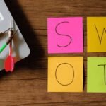 Strategi Bisnis Tangguh Lewat Analisis SWOT